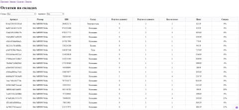 Комфортная однокомнатная квартира площадью 45 кв.м, расположена в тихом районе с хорошей инфраструктурой. Полностью меблирована, есть все необходимое для жизни.